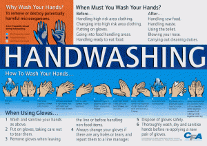Handwash20poster